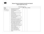 Disease Specific Plan of Care