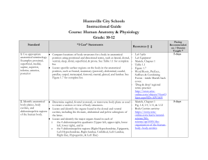 Huntsville City Schools Instructional Guide Course: Human Anatomy
