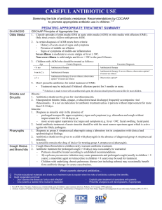 Carefull Antibiotic Use: Pediatric Appropriate