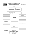 MDH Flow Chart for Rule-out and Referral of Bacillus anthracis