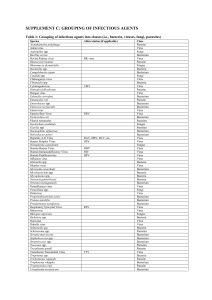 SUPPLEMENT C: GROUPING OF INFECTIOUS AGENTS Table 4