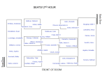 20 Proteins - mrhortonbiology