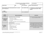 LTC Respiratory Tract Infection Worksheet Type of - nc