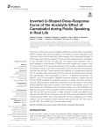 Inverted U-Shaped Dose-Response Curve of the