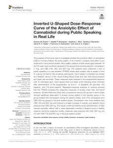 Inverted U-Shaped Dose-Response Curve of the