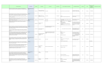 Summary and Purpose Field/research Study type Study design