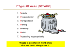 7 Types Of Waste (DOTWIMP)