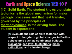 Plate Tectonics and the Changing Earth NO PICS