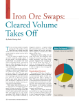 Iron Ore Swaps: Cleared Volume Takes Off