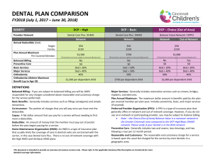 2017 Dental Plan Comparison