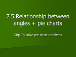 7.5 Relationship between angles + pie charts