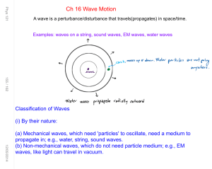 Ch 16 Wave Motion