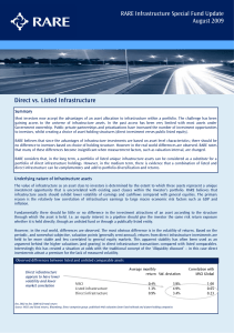 Listed vs Unlisted rgc - RARE Infrastructure Limited