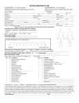 NEW BOTH Chief Complaint sheet