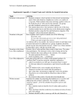 Supplemental Appendix A: Sample Topics and Activities for Spanish