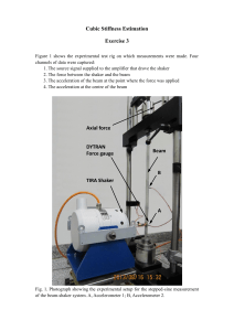 Cubic Stiffness Estimation Exercise 3 Beam TIRA Shaker Axial force