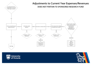 Adjustments to Current Year Expenses/Revenues
