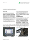 400 Hz Monitoring – Aviation Applications