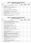 unit c3 – chemistry in action checklist