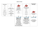 Energy Pathway - Class Progression