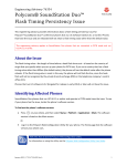 Polycom SoundStation Duo Flash Timing