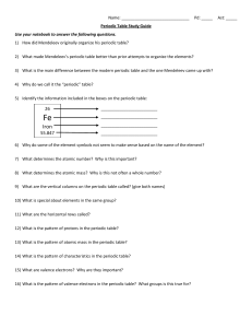 Periodic Table Study Guide