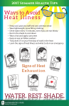 Signs of Heat Exhaustion