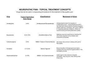 neuropathic pain - topical treatment concepts