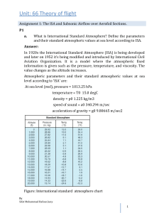 Unit: 66 Theory of flight