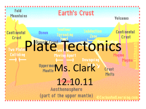 Plate Tectonics