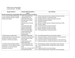 Patient Care Fundamentals