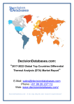 2017-2022 Global Top Countries Differential Thermal Analysis (DTA