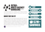 $2M+ SAVINGS - Advertising Production Resources