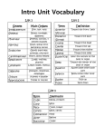  intro unit vocabulary 2014  1  (2)