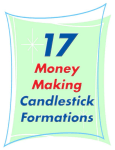 17 Money Making Candle Formations  (2008)
