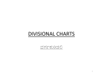 divisional-charts