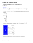 4 5 Graphing Other Trigonometric Functions