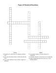 Types of Chemical Reactions - Crossword Puzzle