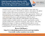 Global Insertable Cardiac Monitors (ICM) Market  PPT -Healthcare