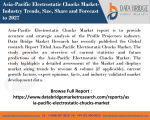 Asia-Pacific Electrostatic Chucks Market Pdf -