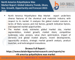  North America Polyethylene Wax Market to Witness Huge Surge in Demand in 2021