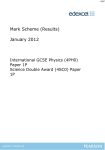 January 2012 MS - Paper 1P Edexcel Physics IGCSE