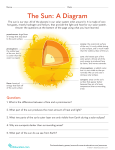 sun-diagram-worksheet