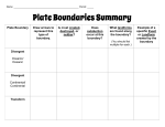 Plate Boundaries Summary