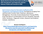 North America Exocrine Pancreatic Insufficiency (EPI) Therapeutics and Diagnostics Market